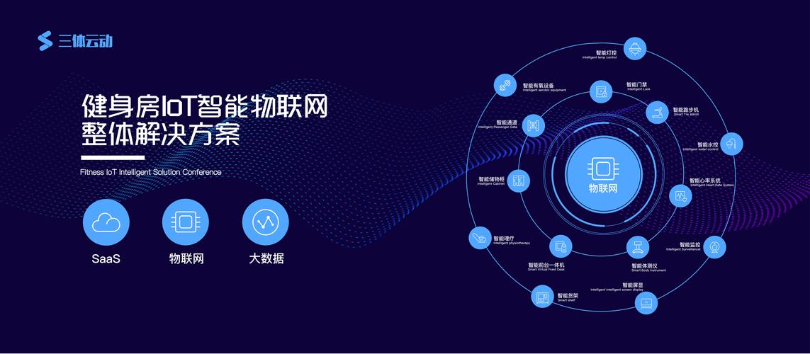 三体云动推出健身房智能物联网整体解决方案